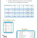A1 Explanations & Exercises Book – German learning book for kids, content preview | Kinderwelt Akademie