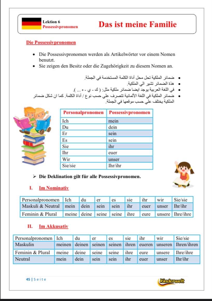 A1 Explanations & Exercises Book – German learning book for kids, inside preview | Kinderwelt Akademie