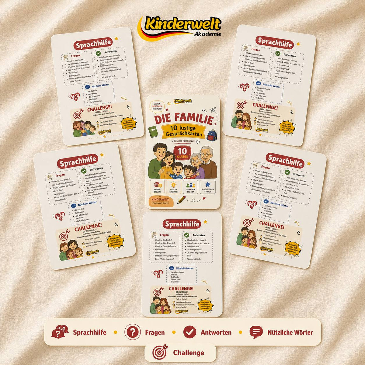 Family Conversation Cards – German conversation cards for kids, learning materials | Kinderwelt Akademie