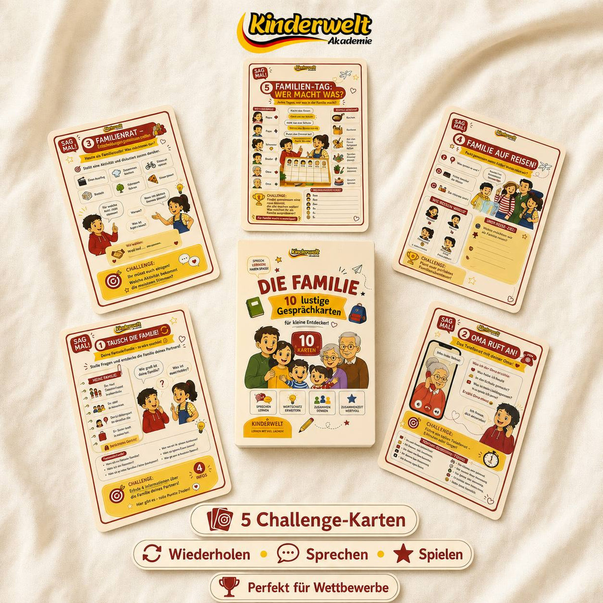 Family Conversation Cards – German conversation cards for kids, content preview | Kinderwelt Akademie