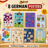 Kinderwelt A3 Posters – German educational A3 posters for kids | Kinderwelt Akademie