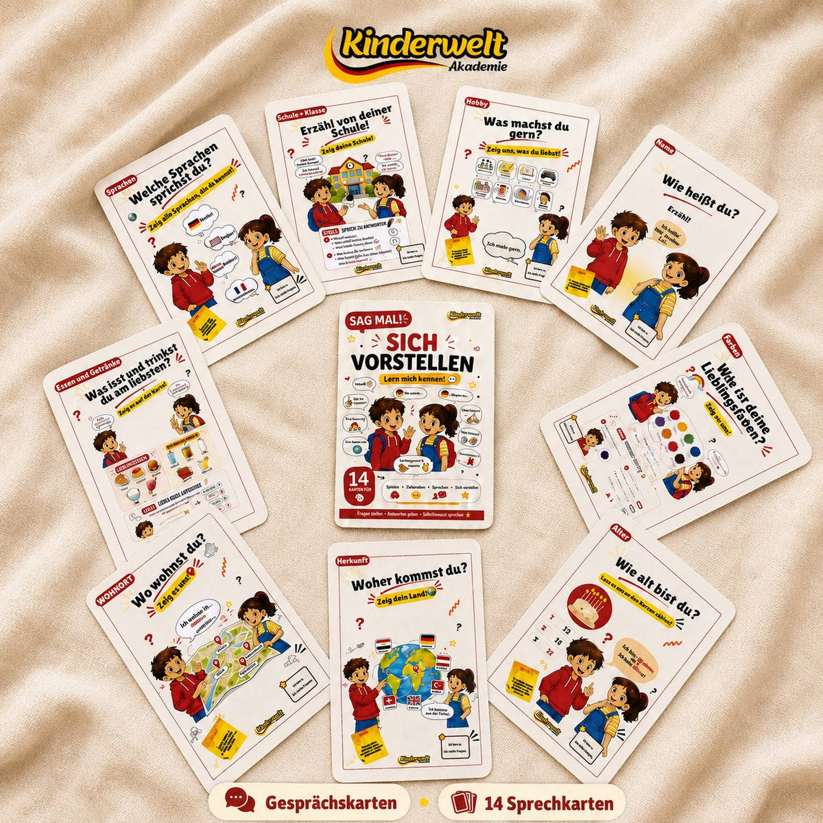Introducing Yourself Conversation Cards – German conversation cards for kids, content preview | Kinderwelt Akademie