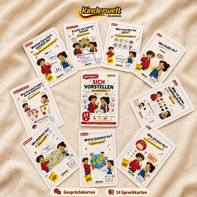 Introducing Yourself Conversation Cards – German conversation cards for kids, content preview | Kinderwelt Akademie